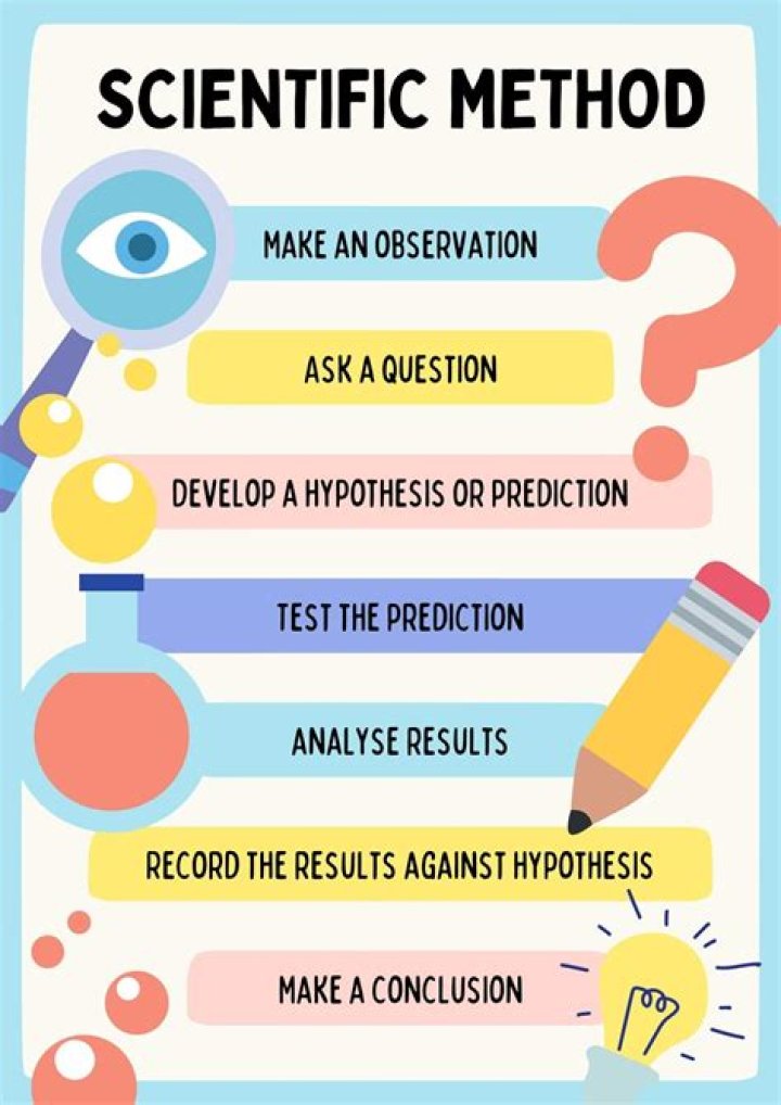 What is the final step of a quantitative risk analysis