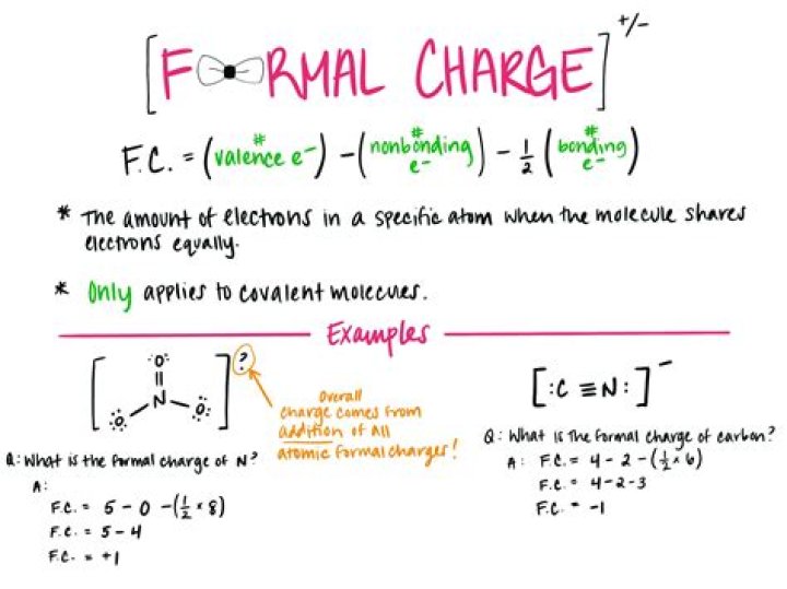 What is the formula for aluminum dichromate
