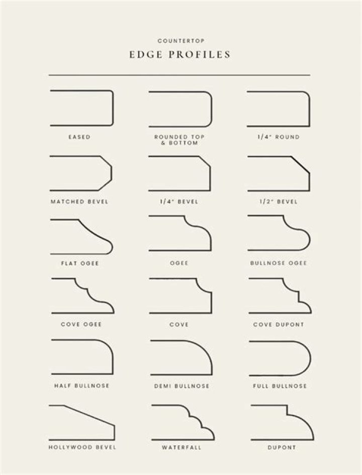 What is the front edge of a step called