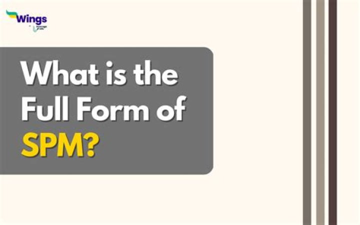 What is the full form of log