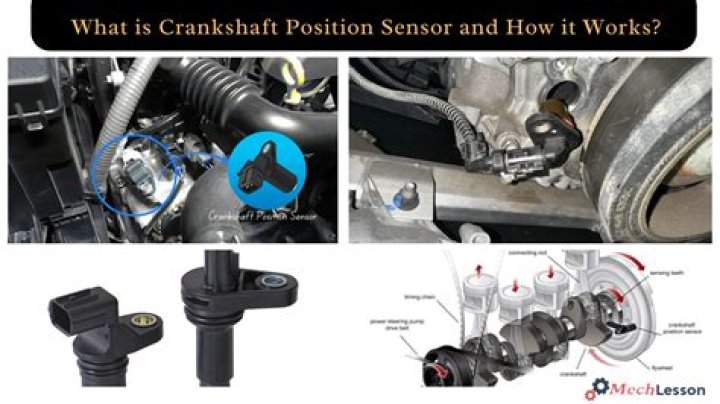 What is the function of the crankshaft position sensor CKP