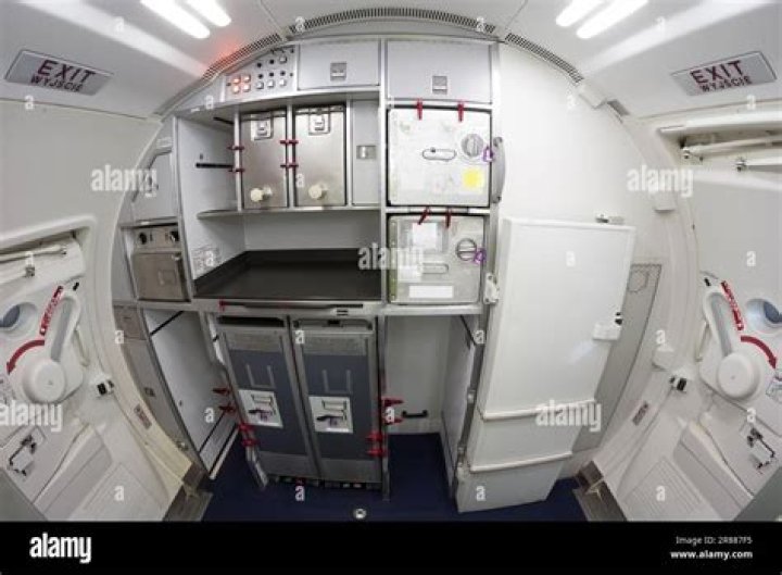 What is the galley on a plane