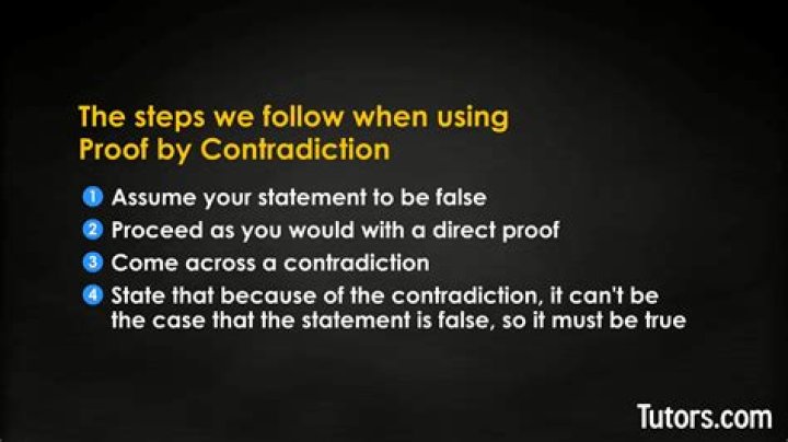 What is the goal of proof by contradiction