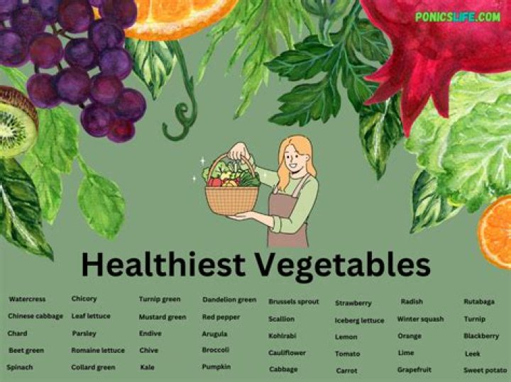 What is the healthiest cabbage to eat