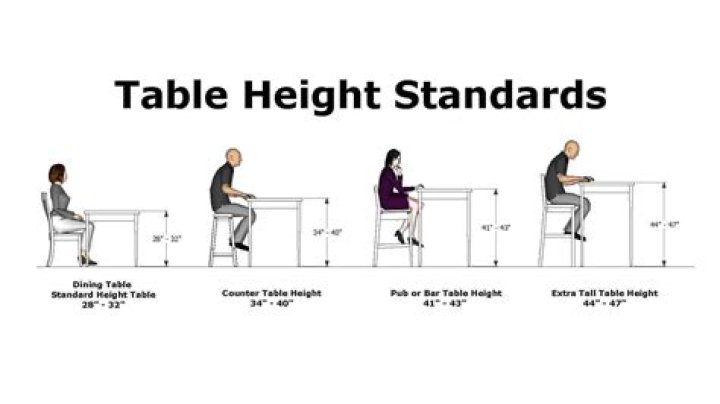 What is the height of a vanity stool