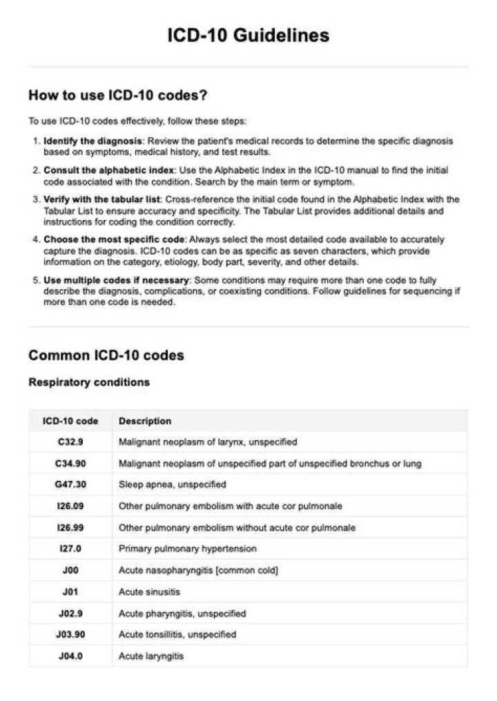 What is the ICD 10 code for MRSA