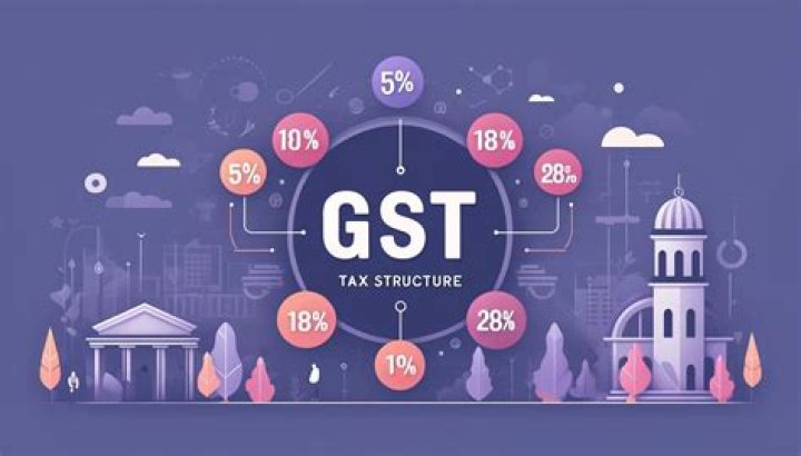 What is the impact of GST on PPC