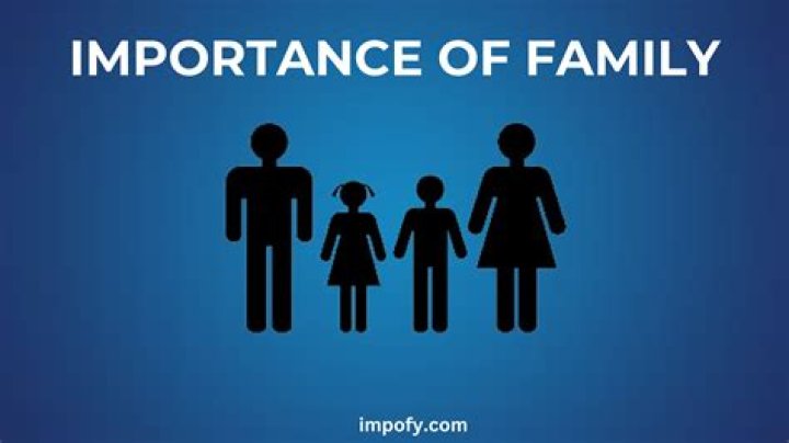 What is the importance of family resources