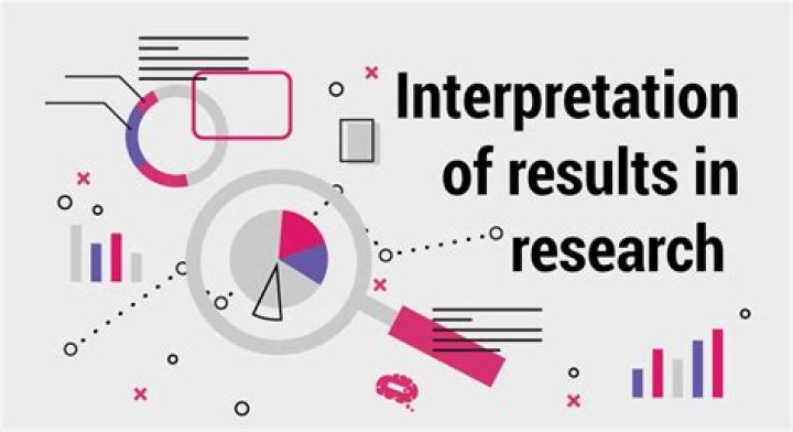 What is the importance of interpretation