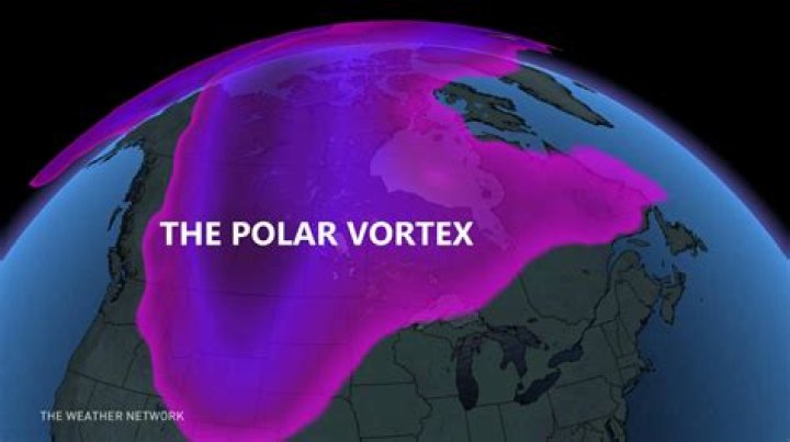 What is the latest polar watch