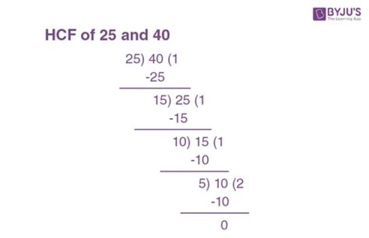 What is the LCM and HCF of 50 and 70