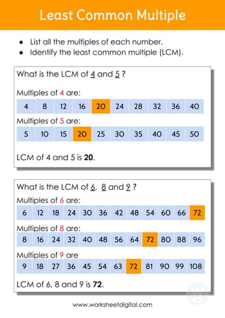 What is the least common multiple of 14 and 4