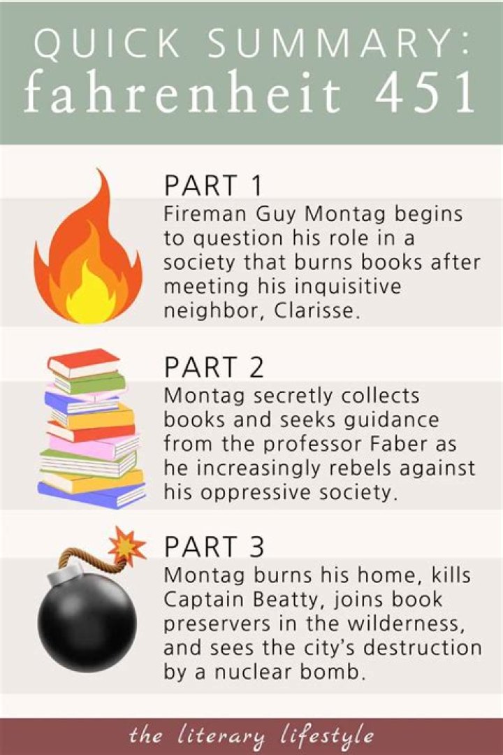 What is the lesson of Fahrenheit 451