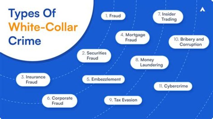 What is the main cause of white collar crime