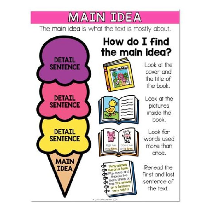 What is the main idea of the author to her book