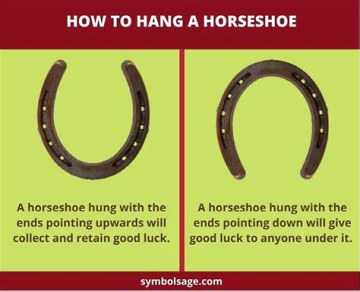 What is the meaning behind a horseshoe