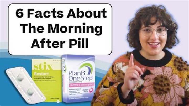 What is the morning after pill called in France