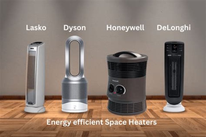 What is the most efficient electric space heater