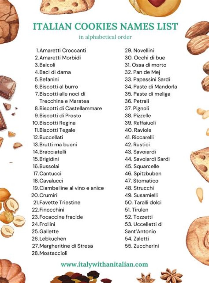 What is the name of the Italian cookie