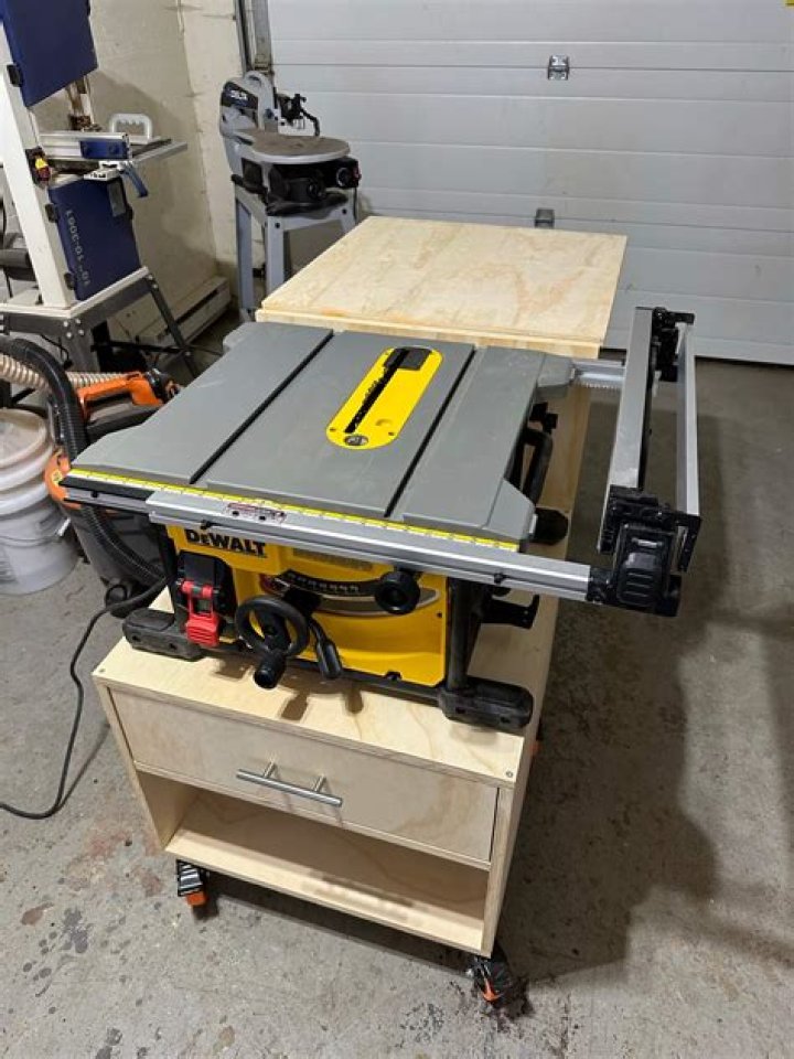 What is the newest DeWalt table saw