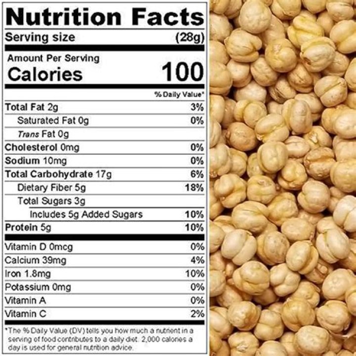 What is the nutritional value of Periwinkle