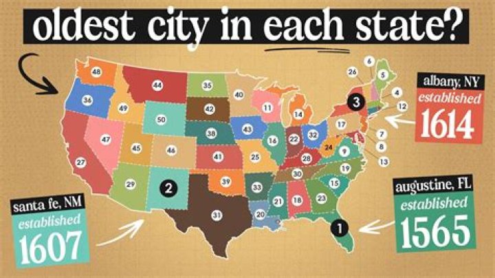 What is the oldest county in WV