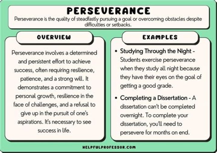 What is the opposite meaning of perseverance