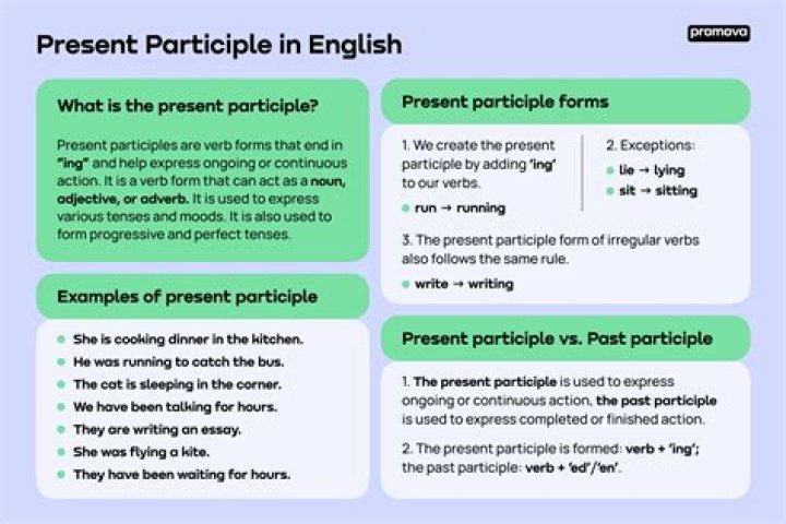 What is the participe présent