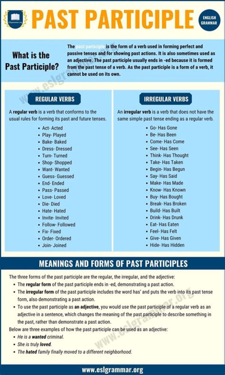 What is the past participle of manger