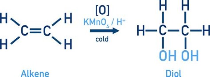 What is the product from the reaction of an alkene with hydrogen