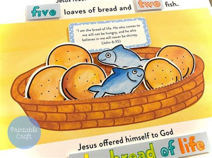 What is the purpose of bread and circuses