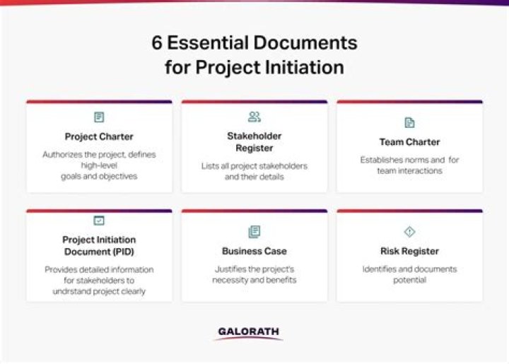What is the purpose of the project initiation document