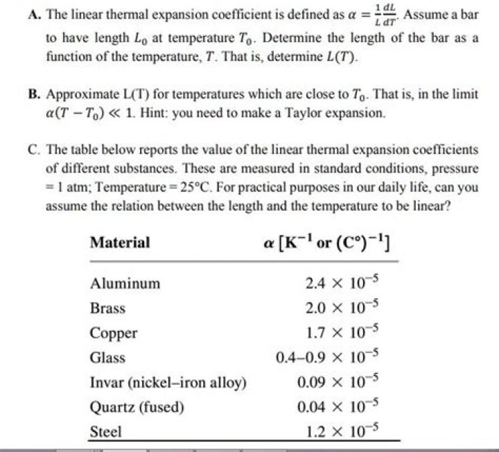 What is the purpose of thermal iron