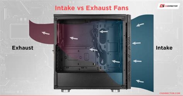 What is the quietest exhaust fan