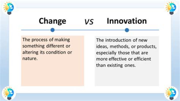 What is the relationship between change and innovation