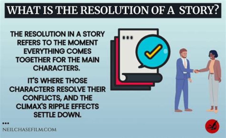 What is the resolution of a story
