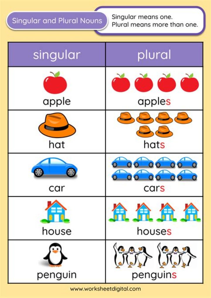 What is the singular form of the term ova