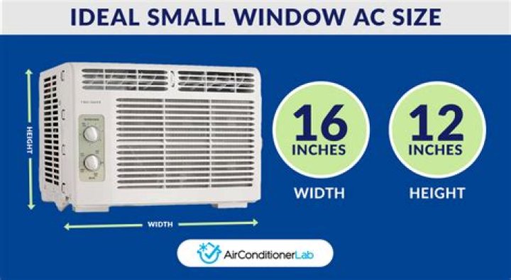 What is the smallest size window AC unit