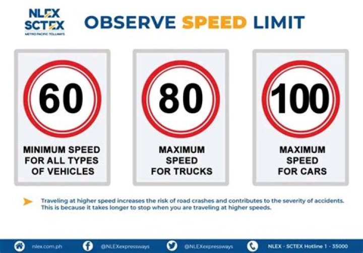 What is the speed limit if not posted in Oklahoma