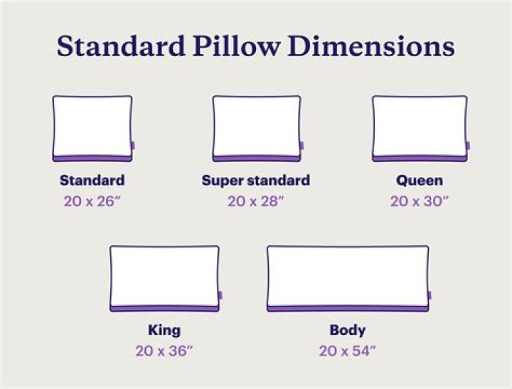 What is the standard size of a lumbar pillow