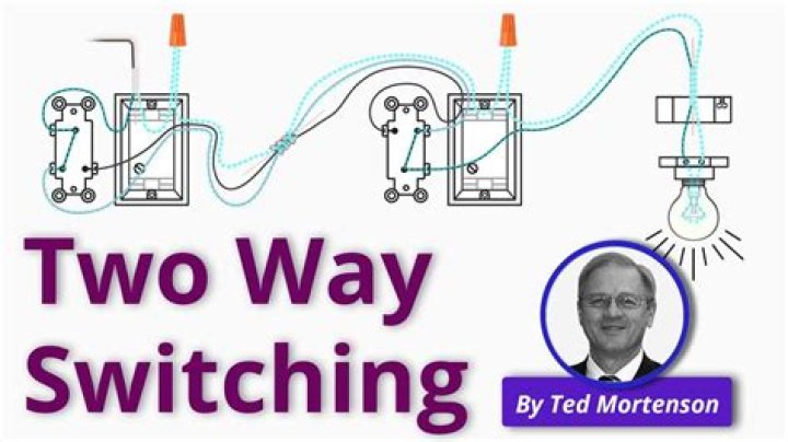 What is the symbol of two way switch