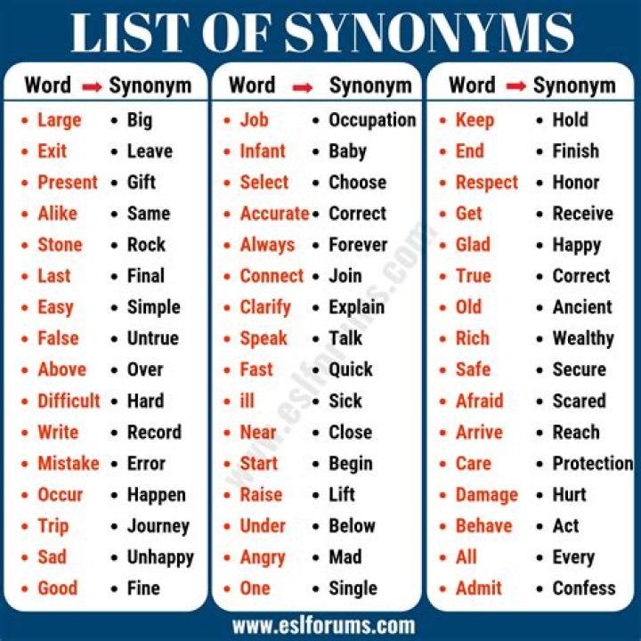 What is the synonym of grasp