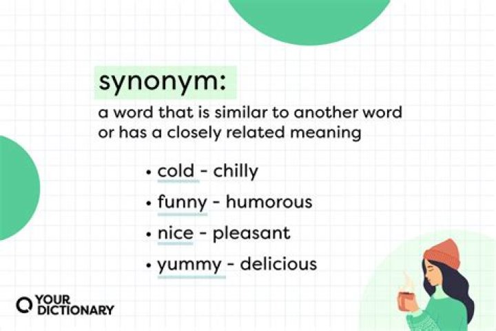 What is the synonym of manifestation