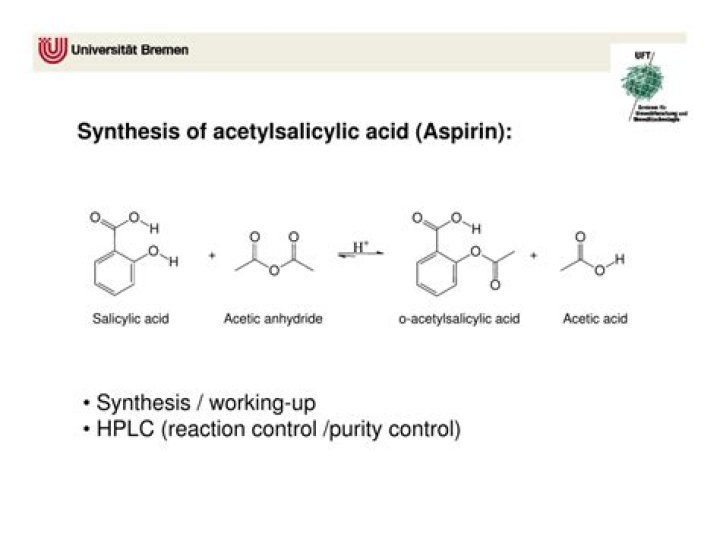 What is the synthesis of aspirin