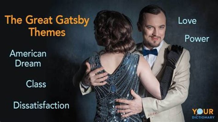 What is the theme of Chapter 7 in The Great Gatsby