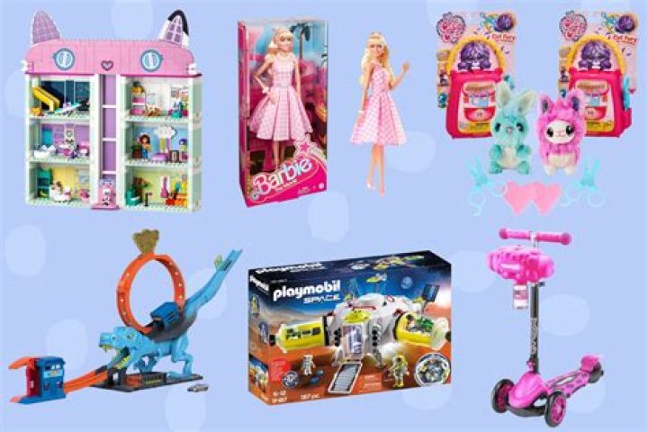 What is the top toys for Christmas 2019