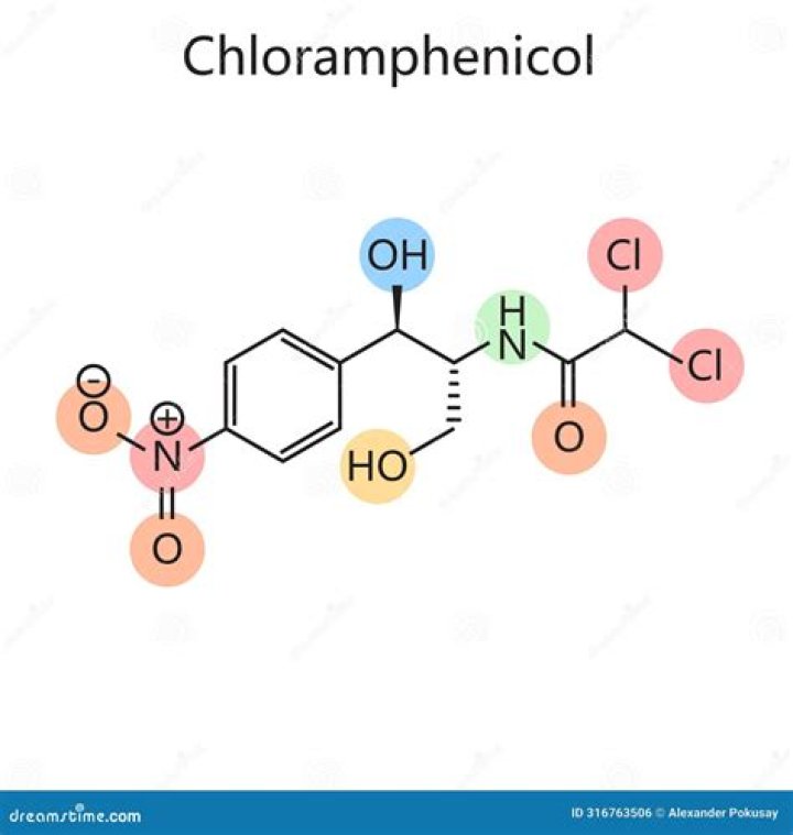 What is the use of chloramphenicol capsules