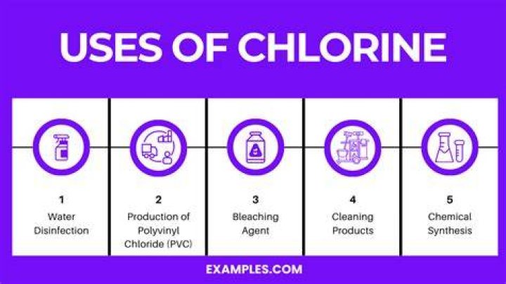What is the use of chlorine