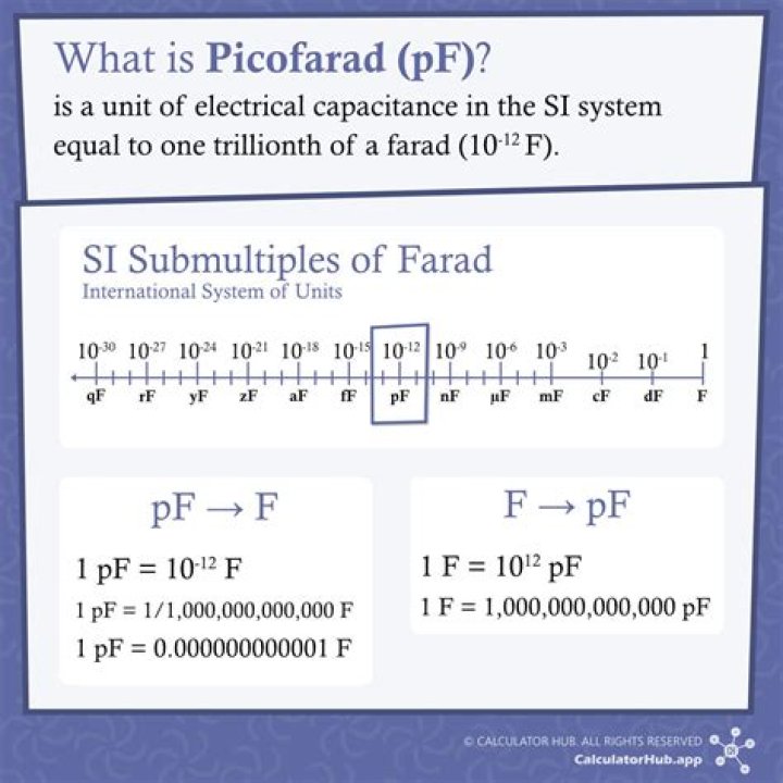 What is the value of 1 Picofarad