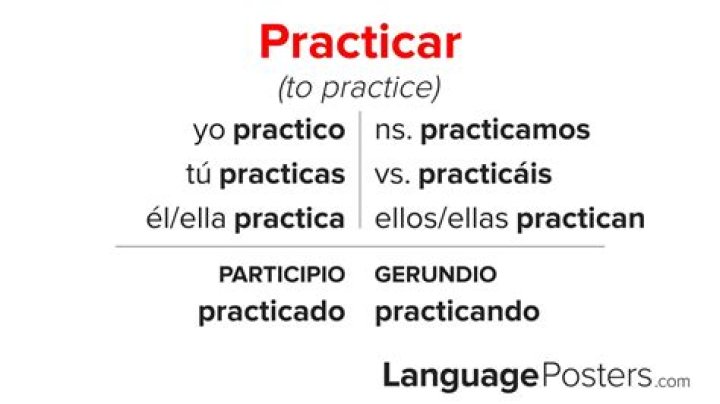 What is the yo form of Practicar